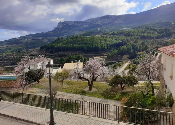 Guadalest Panorama