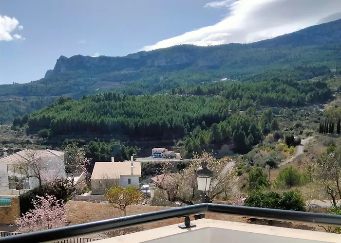 Guadalest Panorama